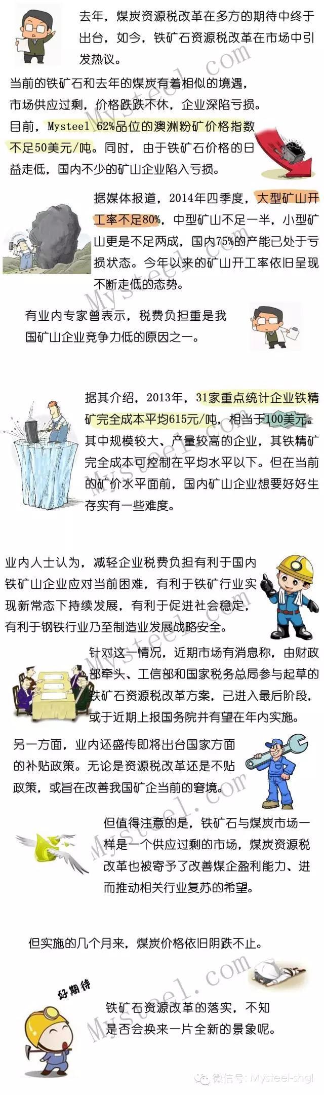 星耀国际