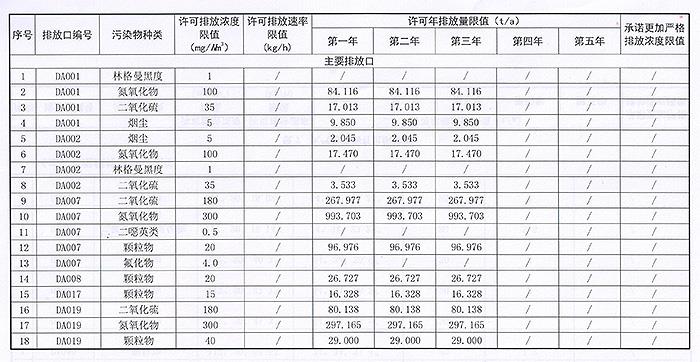 星耀国际