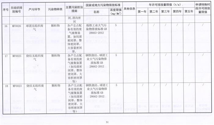 星耀国际