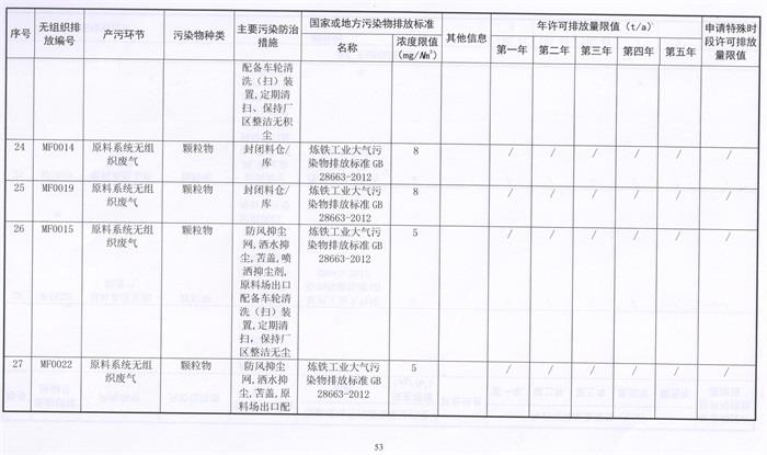 星耀国际