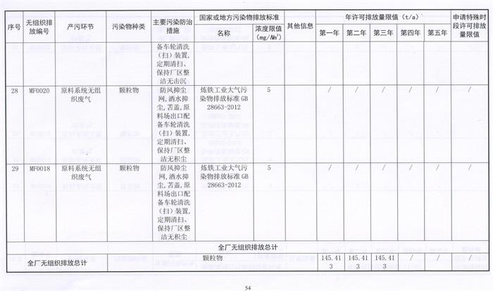 星耀国际