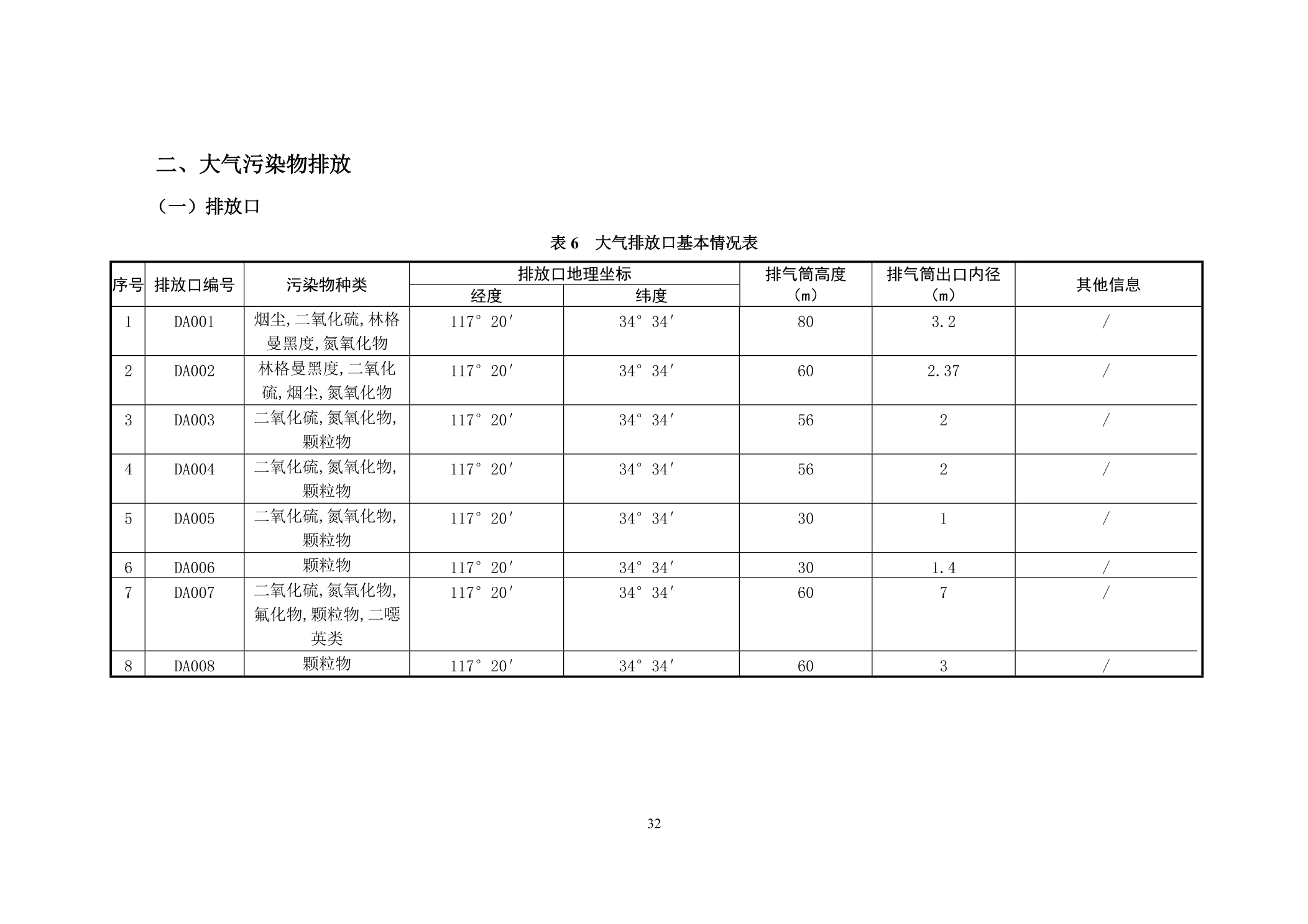 星耀国际