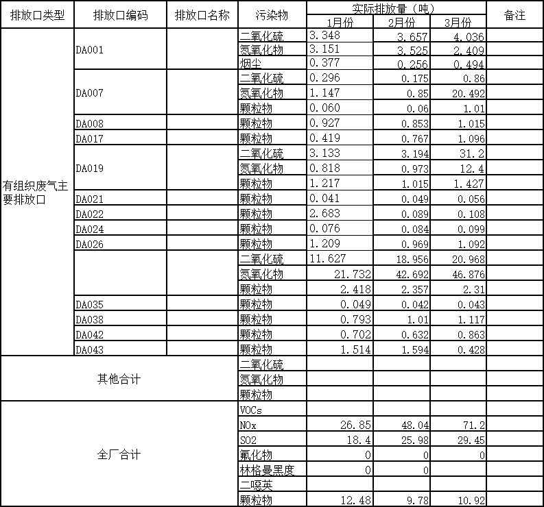 星耀国际