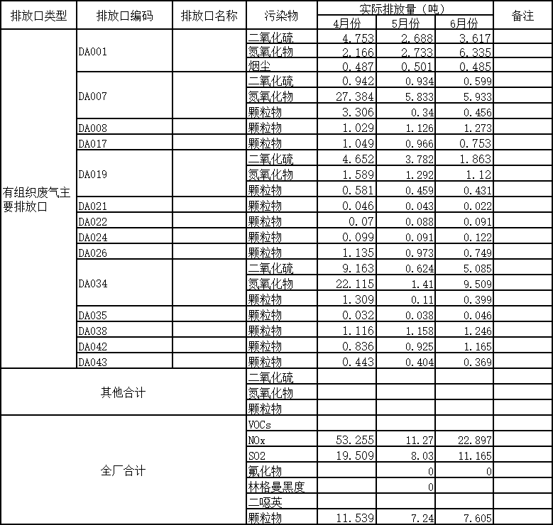 星耀国际