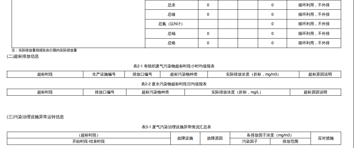 星耀国际