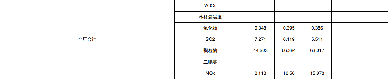 星耀国际