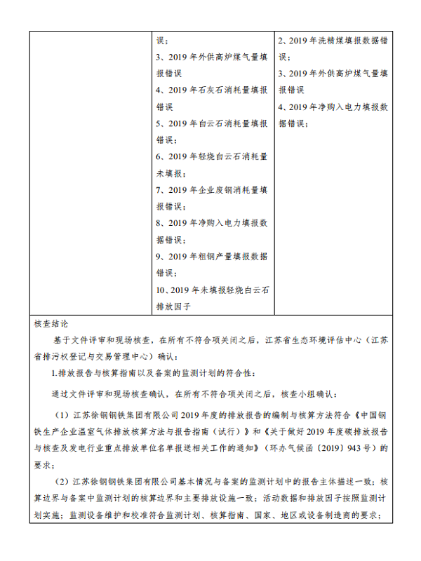 星耀国际