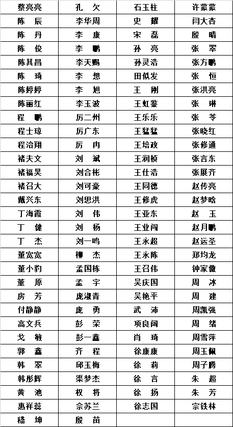 星耀国际